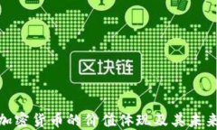 探讨加密货币的价值体现及其未来趋势