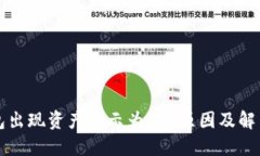 TP钱包出现资产显示为0的原因及解决办