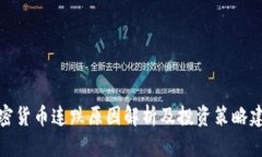 加密货币连跌原因解析及投资策略建议