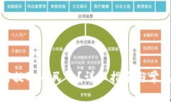TP钱包如何提取人民币？详细指南与常
