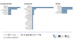 标题如何安全地从TP冷钱包中转出资金