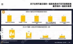 2024年虚拟加密货币未来趋势：机遇与