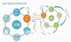 TP钱包私钥设置：能否使用中文？