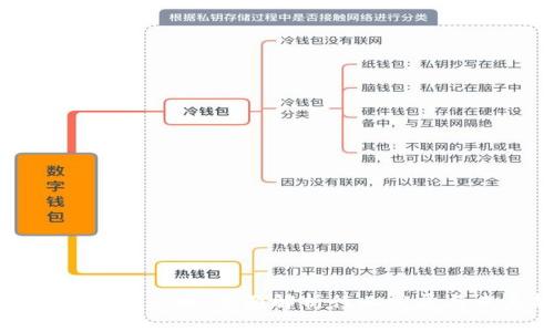 数字加密货币公司：全面解析行业发展与未来趋势