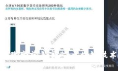 加密货币如何改变慈善事业：区块链技