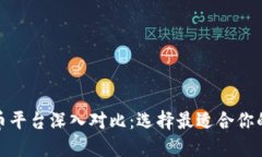 加密货币平台深入对比：选择最适合你