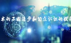 baioti区块链加密货币支付的未来：如何