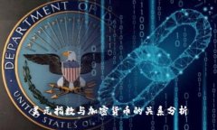 美元指数与加密货币的关系分析