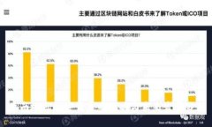 云南地区加密货币的现状与未来发展分
