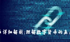 加密货币详细解析：理解数字货币的未