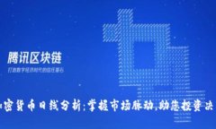加密货币日线分析：掌握市场脉动，助