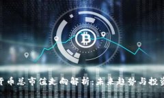 加密货币总市值走向解析：未来趋势与