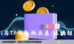 ### DeFi与TP钱包的关系：区块链金融的