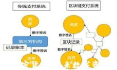 WTcoin加密货币：未来数字资产的新星
