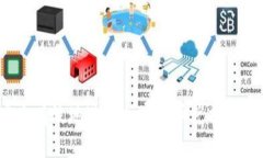 如何安全有效地进行加密货币兑换？完