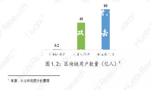 正标题环球网加密货币：解读数字货币的未来趋势与挑战/正标题

加密货币, 区块链, 数字货币, 投资趋势/guanjianci

### 内容主体大纲

1. 引言  
   1.1 加密货币的定义  
   1.2 加密货币的迅速发展背景  

2. 加密货币的基本原理  
   2.1 区块链技术概述  
   2.2 加密算法的作用  

3. 全球加密货币市场现状  
   3.1 主流加密货币介绍  
   3.2 市场规模与发展趋势  

4. 加密货币的投资价值  
   4.1 投资加密货币的优势  
   4.2 风险分析与防范  

5. 监管政策与市场影响  
   5.1 各国的监管政策比较  
   5.2 未来监管趋势分析  

6. 加密货币的未来发展  
   6.1 潜在技术革新  
   6.2 数字货币与传统金融的融合  

7. 结论  
   7.1 总结与未来展望  

---

### 正文内容

#### 1. 引言

加密货币作为一种新兴的数字资产，自2009年比特币问世以来，便开始掀起一场金融革命。这一概念的诞生不仅改变了人们对货币的理解，还引发了全球范围内对数字货币的热烈讨论。本文将深入探讨加密货币的定义、发展历史、投资价值、市场现状以及未来的发展趋势。

#### 2. 加密货币的基本原理

##### 2.1 区块链技术概述

区块链技术是加密货币的核心，其本质是一种去中心化的分布式账本。每个取款和存款的交易都被记录在区块链上，经过加密处理，确保其安全性和不可篡改性。同时，区块链技术还可以应用于其他领域，如供应链管理、智能合约等。

##### 2.2 加密算法的作用

加密算法在加密货币中扮演着至关重要的角色。通过加密算法，用户可以在保护自己身份隐私的同时，安全地进行交易。最常用的加密算法包括SHA-256和Scrypt等。加密算法的安全性直接关系到整个网络的安全性，是保证加密货币生态系统稳定的重要基础。

#### 3. 全球加密货币市场现状

##### 3.1 主流加密货币介绍

目前，加密货币市场上主流的币种包括比特币、以太坊、瑞波币等。其中，比特币作为最早的数字货币，占据了市场的主导地位，而以太坊则因其强大的智能合约功能而受到广泛关注。瑞波币则注重跨境支付，为金融行业提供更高效的解决方案。

##### 3.2 市场规模与发展趋势

根据相关统计，全球加密货币市场的市值已从几亿美元迅速增长到数万亿美元，显示出其极大的投资潜力。尤其在2020年，由于疫情的影响，越来越多的投资者开始关注加密货币市场，推动了其加速发展。同时，越来越多的企业和机构开始接受加密货币作为支付方式，这将进一步促进市场的成熟。

#### 4. 加密货币的投资价值

##### 4.1 投资加密货币的优势

加密货币的投资优势主要体现在高收益性、流动性及多元化方向等方面。首先，加密货币的价格波动较大，在短时间内有潜在的高收益机会。其次，由于加密货币的交易是实时的，投资者可以快速买卖，提高资金流动性。此外，投资加密货币还可以使投资组合多样化，降低整体投资风险。

##### 4.2 风险分析与防范

尽管加密货币的投资魅力十足，但同样伴随着诸多风险。市场波动风险、技术风险及政策风险是投资者必须面对的三大主要风险。投资者应通过合理的资产配置、定期审查投资组合及关注市场动态来降低风险。同时，了解相关的法律法规，确保合规投资，也是非常重要的一环。

#### 5. 监管政策与市场影响

##### 5.1 各国的监管政策比较

各国对加密货币的监管态度不一，主要可分为支持、观望和禁止三种类型。例如，美国对加密货币采取相对宽松的政策，鼓励创新；而中国则在监管上采取了较为严格的措施，禁止ICO和交易所。欧盟则在摸索中发展出一套相对完整的监管框架，旨在保障消费者权益和金融稳定。

##### 5.2 未来监管趋势分析

随着加密货币市场的快速发展，各国的监管政策也在不断调整。未来，监管将趋向加强，可能会出现更加严格的身份验证及透明化要求。与此同时，数字货币将被纳入法律框架，促进合法合规的发展。此外，随着央行数字货币的推出，可能会与传统金融系统产生深度融合。

#### 6. 加密货币的未来发展

##### 6.1 潜在技术革新

未来，加密货币的技术创新依然是发展的主要推动力。第二层扩展解决方案、跨链技术及去中心化金融（DeFi）等将可能成为新的增长点。这些技术的应用不仅能够提高交易效率，还能进一步降低交易成本，推动加密货币的普及。

##### 6.2 数字货币与传统金融的融合

随着加密货币的不断发展，数字货币与传统金融市场的边界将逐渐模糊。许多传统金融机构开始布局数字货币，提供相关的产品和服务，而加密货币的合法化和合规化将进一步促进这方面的发展。未来，数字货币或将改变整个金融生态，为投资者带来新的机遇。

#### 7. 结论

##### 7.1 总结与未来展望

加密货币作为一种创新的金融工具，其发展前景广阔，但也面临着诸多挑战。随着技术的不断进步及监管环境的逐步成熟，加密货币将有可能在未来金融体系中占据重要地位。希望投资者在面对投资机遇时，能够保持理性，深入了解市场动向，以便做出更为明智的决策。

---

### 相关问题与详细介绍

#### 1. 加密货币与传统货币有什么区别？

加密货币与传统货币的最大区别在于其去中心化的特性和技术基础。传统货币通常由中央银行发行和调控，受到国家法律的保护和支持。而加密货币则是通过区块链技术生成的，具有去中心化的特性，通常不受单一机构控制。

在流动性方面，传统货币通常具有良好的流动性，但加密货币的流动性仍然受到市场发展的影响，部分小众币种可能会出现流动性不足的问题。此外，加密货币的交易是全天候的，而传统金融市场则有固定的交易时间，这给了加密货币更大的灵活性。

信用方面，传统货币的信用主要依赖于政府的保障，而加密货币则是基于其技术特性和市场接受度。比特币以其稀缺性和广泛接受度建立了浮动的信用基础，而稳定币则通过将资产与法定货币挂钩来维护其价值稳定。

最后，从使用目的来看，传统货币主要用于日常消费和投资，而加密货币则不仅可以用于消费支付，还可用于投资、融资、筹款等多种场景，提供了更加多样化的应用方式。

#### 2. 加密货币投资的主要风险是什么？

在加密货币的投资过程中，风险主要体现在价格波动、技术漏洞和政策风险等方面。价格波动是加密货币市场的普遍现象，部分币种的短期价格波动可能高达数十个百分点，这对投资者来说是一把双刃剑，既可能带来高收益也可能导致重大损失。

技术漏洞是另一个需要关注的风险。由于大多数加密货币依赖于开源代码，任何漏洞或安全隐患都可能被黑客利用，导致用户资产被盗或损失。因此，选择安全性高、声誉良好的交易所和钱包非常重要。

政策风险则是因各国政府对加密货币制定不同的监管政策所带来的潜在隐患。有些国家可能会选择禁止或限制加密货币交易，给投资者带来法律风险。投资者应时刻关注相关法律法规的变化，以避免可能的法律责任。

此外，市场操纵、流动性不足及心理因素也是影响加密货币投资的重要因素。市场操纵可能导致价格虚高或虚低，而流动性不足则会影响投资者的进出场效率。因此，全面了解市场情况和自身风险承受能力是投资加密货币的前提。

#### 3. 加密货币的未来趋势是什么？

加密货币的未来趋势主要体现在以下几个方面：首先，智能合约和去中心化金融（DeFi）将继续发展。智能合约的高效性和安全性使得其在众多行业中的应用潜力巨大，而DeFi则为传统金融市场提供了新的替代方案。

其次，是央行数字货币（CBDC）的崛起。许多国家的中央银行开始研究并试验数字货币，以应对加密货币带来的挑战。央行数字货币将会在一定程度上与加密货币形成竞争，并进一步推动全球范围内的数字货币生态发展。

再来，技术创新将推动加密货币的持续演化。新技术包括第二层解决方案、跨链技术和多签名钱包等，能够提高与传统金融系统的兼容性和互操作性，为用户提供更好的体验。

未来，随着社会对加密货币的认知加深，用户和企业的接受度将会不断提高，从而促进其在支付、融资等多方面的应用。此外，人才培养和生态系统发展也将为加密货币行业带来新的活力，让其在未来的金融领域中占据重要地位。

#### 4. 什么是区块链技术？它与加密货币的关系是什么？

区块链技术是一种用于记录交易的分布式账本技术，其核心特征在于去中心化、透明性和不可篡改性。区块链的每一个数据块都包含一组交易记录，并通过加密算法与前一个区块相连，形成一条链。这种结构使得一旦数据被记录，就难以被修改或删除，确保了数据的安全性。

区块链技术与加密货币的关系密不可分。大多数加密货币，如比特币和以太坊，都是建立在区块链技术之上的，利用这一技术保障交易的安全性和透明性。在区块链的支持下，用户可以在没有可信第三方（如银行）的情况下，进行点对点的交易，这样不仅提高了效率，还降低了成本。

此外，区块链技术还具有广泛的应用潜力，不仅限于金融领域。例如，在供应链管理、医疗健康、版权保护等领域，区块链技术都能够提供安全和透明的解决方案。这使得区块链成为一个多元化的生态系统，为加密货币的创新和应用提供了坚实的基础。

未来，随着技术的不断成熟和应用场景的扩展，区块链技术将可能与人工智能、物联网等其他新兴技术深度融合，推动产业的转型与升级。

#### 5. 如何选择合适的加密货币投资平台？

选择合适的加密货币投资平台时，应考虑多个因素。首先，平台的安全性至关重要。合适的平台应具备良好的安全措施，如双重身份验证、用户资产冷存储等，以保障用户资金的安全。

其次，平台的用户体验和界面也很重要。一个简单易用的界面能够让投资者更方便地进行交易，不至于在复杂的操作中犯错。此外，交易平台的流动性也是一个需要关注的要素，流动性高的平台能够确保用户的交易更为高效。

接着，手续费也是选取交易平台时需要考虑的因素。不同平台的交易费用和提现费用可能存在差异，投资者应选择具有竞争力价格的平台，以降低投资成本。

另外，平台的合规性和信用度也是至关重要的考量因素。建议投资者选择那些受到相关金融监管机构许可的交易所，以降低法律风险。同时，查看平台的用户评价和行业口碑，能够为选择合适的平台提供有效的参考。

最后，客户服务的质量也应是选择平台的重要因素。一个响应迅速、善于解决问题的客服团队可以为用户在交易过程中提供更多的支持与帮助，增强投资体验。

#### 6. 加密货币如何确保交易的安全性？

加密货币的交易安全性主要依赖于区块链技术的特性。首先，区块链采用加密算法保护交易信息，确保用户的个人信息及交易细节不会被第三方窃取。此外，区块链的去中心化特性使得任何单一实体都无法粗暴改变交易记录，大幅降低了数据被篡改的风险。

其次，数字资产存储于钱包中，安全性取决于私钥的保护。用户需妥善保存自己的私钥，防止他人获取。使用硬件钱包或纸钱包能大大提高私钥的安全性；同时，设置强密码和双重身份验证也是保护账户安全的有效措施。

在交易过程中，用户可以查看交易的确认数。一般来说，确认数越多，交易的安全性越高，因为每增加一个确认，交易信息就会被更多的节点验证，防止双花攻击的发生。用户应在执行大额交易时选择确认数较高的交易。

最后，选择信誉良好的交易平台也至关重要。大型交易所通常投入大量资源确保技术的安全性，定期进行安全审计，从而提升用户的信任度。在交易期间，用户应当定期关注平台的公告，如出现异常情况尽早采取措施。

希望以上内容能够对您深入了解加密货币的世界有所帮助！