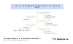 加密货币行业的工作人数分析与未来发