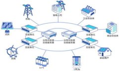 2023年加密货币咨询平台的全面解析：