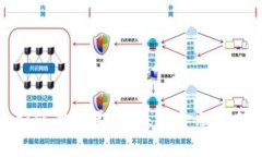 加密货币如何冲击美元：未来金融的转