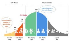 加密货币发展趋势：未来金融的新坐标