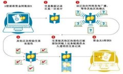 猿餐厅如何利用加密货币推动创新与发