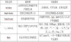如何解决HT提币到TP钱包数量变少的问