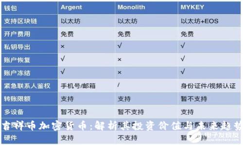 吉祥币加密货币：解析其投资价值与未来趋势