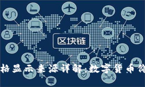 TP钱包价格显示来源详解：数字货币价格的背后