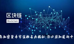 2023年加密货币市值排名大揭秘：你必