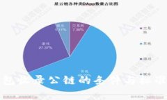 TP钱包收录公链的条件与标准解析