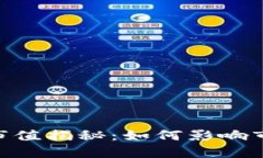 BTC加密货币市值揭秘：如何影响市场与
