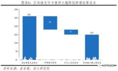 全面了解加密货币交易征税：如何合法