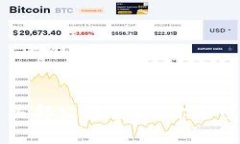 标题全球加密货币头部公司全解：你不