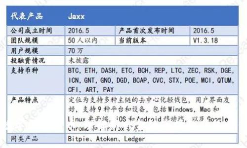 非数字加密货币：理解新兴金融市场的传统替代品