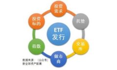 TP钱包一对多地址转账-安全高效的数字