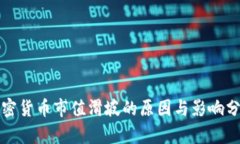 加密货币市值滑坡的原因与影响分析