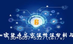 2023年加密货币总市值峰值分析与未来