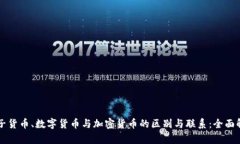 电子货币、数字货币与加密货币的区别