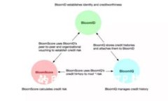 如何将火币上的BTC提币到TP钱包：详细