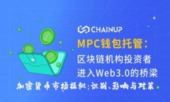 加密货币市场操纵：识别、影响与对策