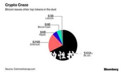  TP钱包中的MDX流动性挖矿：详解与实战