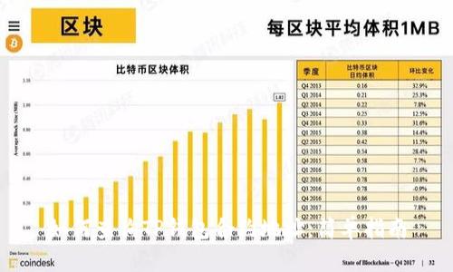 如何查询TP钱包合约地址：简单指南