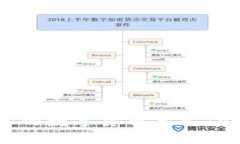 如何将IM钱包中的数字货币导入TP钱包