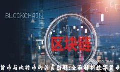 加密货币与比特币的关系图解：全面解