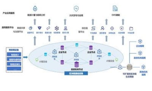   为什么TP钱包的USDT提不出来？ / 

 guanjianci TP钱包, USDT, 提现, 数字货币 /guanjianci 

## 内容主体大纲

1. **引言**
   - 简介TP钱包及其功能
   - USDT的定义与重要性

2. **TP钱包的基本功能**
   - 钱包的特点和优势
   - 支持的数字货币种类

3. **USDT是什么？**
   - USDT的起源与发展
   - USDT在加密货币市场中的价值

4. **为什么TP钱包的USDT不能提取？**
   - 常见原因分析
   - 提现难的问题
   - 网络拥堵和手续费

5. **如何解决TP钱包USDT无法提取的问题**
   - 检查钱包设置和网络状态
   - 更新TP钱包应用
   - 尝试不同的提现方式

6. **总结**
   - TP钱包使用体验总结
   - 加密货币投资的注意事项

7. **常见问题解答（FAQ）**
   - 相关问题及解答

## 内容详细介绍

### 引言

随着数字货币的发展，TP钱包作为一款流行的数字货币钱包，受到越来越多用户的青睐。特别是USDT（泰达币），作为一种稳定币，广泛用作加密货币市场中的交易媒介。不过，有些用户在使用TP钱包时可能会遇到USDT无法提取的情况，这让许多人感到困惑。本文将对这一问题进行深入探讨。

### TP钱包的基本功能

TP钱包作为一款多功能数字货币钱包，支持多种类型的加密货币，包括比特币、以太坊、USDT等。其最大特点在于用户界面友好，交易速度快，并且支持去中心化交易功能，让用户可以更方便地管理自己的数字资产。此外，TP钱包还提供了安全保障机制，如私钥加密，确保用户资产的安全。

### USDT是什么？

USDT（Tether）是一种基于区块链技术的稳定币，与美元价值挂钩。USDT的目标在于为加密货币市场提供一个相对稳定的交易工具，使投资者在波动较大的市场中有一个避风港。通过将1 USDT的价值固定为1美元，USDT使得投资者能更轻松地进行交易和资产管理。

### 为什么TP钱包的USDT不能提取？

#### 常见原因分析

在使用TP钱包提取USDT时，用户可能会遇到无法提取的情况。这种情况可能是由多种原因引起的。例如，网络问题、钱包版本不兼容、操作错误、或是资金被锁定等情况，都会导致USDT无法提取。

#### 提现难的问题

如果USDT提取过程中出现了问题，大部分时候可能是因为钱包对提款的要求没有满足。TP钱包对提取资金的最小限额、手续费等都有明确规定，用户在进行提取时必须遵循这些规定，否则将无法完成提现操作。

#### 网络拥堵和手续费

在数字货币交易中，网络拥堵是一个常见现象。如果大量用户同时使用TP钱包进行交易，可能会导致交易延迟，从而影响提取操作的顺利进行。同时，每笔交易通常需要支付一定的手续费，如果手续费不足，提取也会失败。

### 如何解决TP钱包USDT无法提取的问题

#### 检查钱包设置和网络状态

首先，用户应检查TP钱包的网络状态，确保其系统正常运行。可以尝试在不同时间段进行提现，规避高峰期。同时，检查钱包的设置，确保没有错误的信息输入，如提现地址是否正确。

#### 更新TP钱包应用

确保使用最新版本的TP钱包应用是非常重要的。有时，旧版本的应用可能存在bug，导致提取操作失败。定期更新应用程序可以降低遇到此类问题的风险。

#### 尝试不同的提现方式

如果以上方法仍然无法解决问题，用户可以尝试使用不同的提取方式。有些钱包支持将USDT提取到不同的网络，如ERC20或TRC20网络，尝试不同网络可能会有所帮助。

### 总结

TP钱包作为一款便捷的数字货币管理工具，虽然操作简单，但在使用过程中仍需特别小心，确保了解每项功能及其要求。USDT作为稳定币在市场中的应用，与TP钱包的结合使得用户在交易和资金管理上更加方便。然而，遇到提取问题时，用户应多进行尝试，必要时联系TP钱包的客服以获得支持。

### 常见问题解答（FAQ）

1. **提取USDT的手续费是多少？**
    - 软件内一般会显示当前提取的手续费，实际金额取决于网络状况和所使用的链。

2. **我可以提取到其他钱包吗？**
    - 可以，确保提取地址是支持USDT的有效地址。

3. **TP钱包如何确保我的资产安全？**
    - TP钱包采用多重加密技术，确保用户的私钥和资金安全。

4. **提不出USDT的其他常见原因有哪些？**
    - 常见原因包括网络堵塞、提现限额、或是账户未完成身份验证等。

5. **TP钱包支持的提现方式有哪些？**
    - 支持的提现方式包括银行转账、其他钱包提取等。

6. **如果仍然无法提取，应该怎么办？**
    - 建议联系钱包客服，寻求专业指导和帮助。

以上是对TP钱包USDT无法提取问题的深入分析与解答，希望对用户解决此类问题有所帮助。