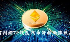 如何判断TP钱包代币价格的涨跌趋势