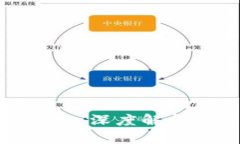 加密货币市场暴跌：深度解析原因与未
