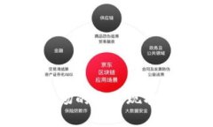 国内加密货币市场的发展现状与未来趋