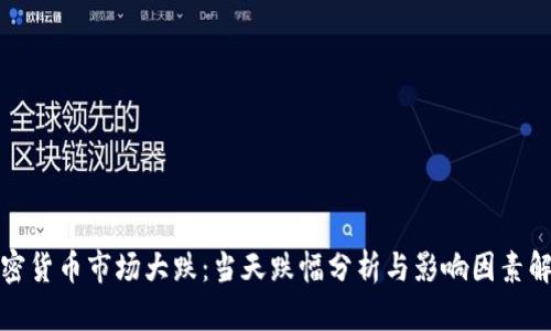 加密货币市场大跌：当天跌幅分析与影响因素解读