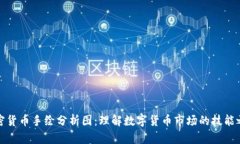 加密货币手绘分析图：理解数字货币市